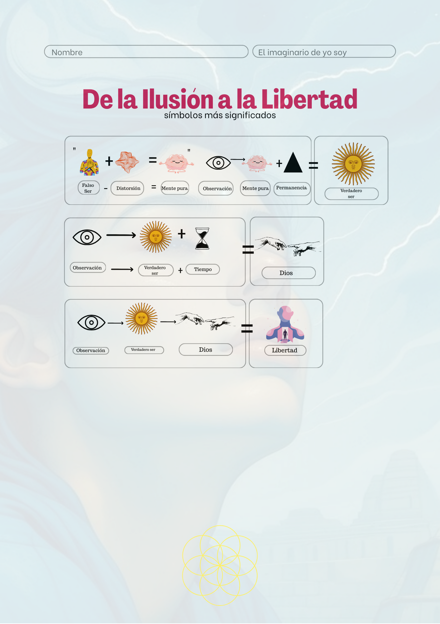 Guía Práctica Interactiva: De la Ilusión a la Libertad